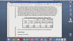 Thumbnail image for Town Council Comprehensive Plan Workshop May 8, 2019