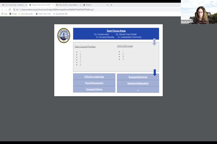 Thumbnail image for Town Council Workshop December 16, 2020